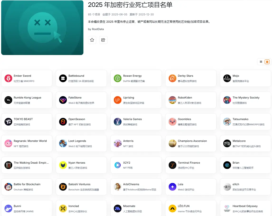 2025 年加密死亡專案復盤：累計近 7 億美元融資，昔日明星專案扎堆謝幕