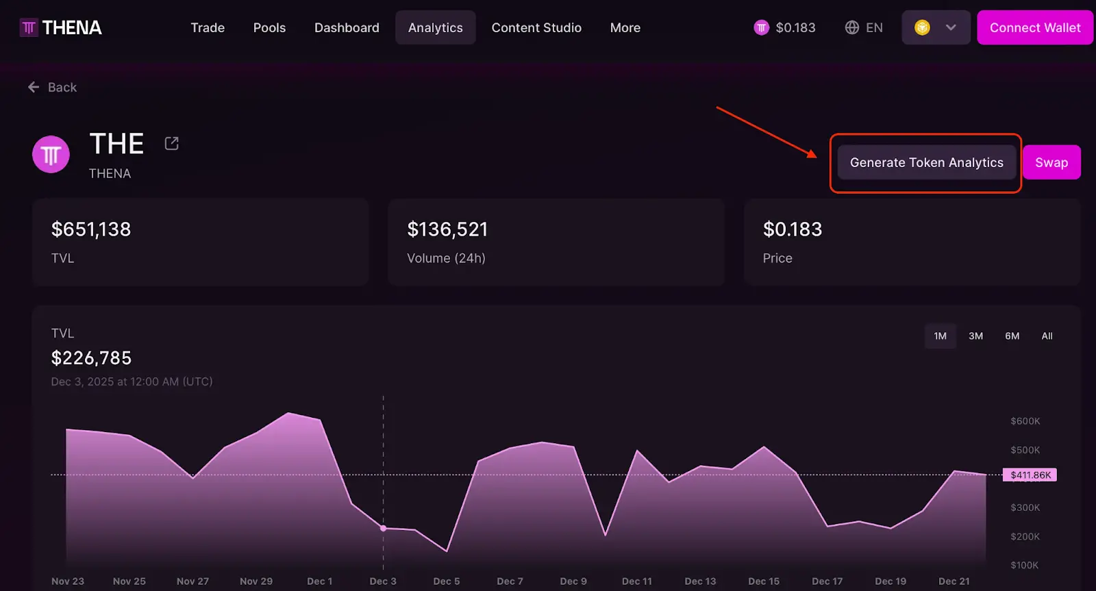 The on-chain credit ecosystem of Creditlink has begun to take shape