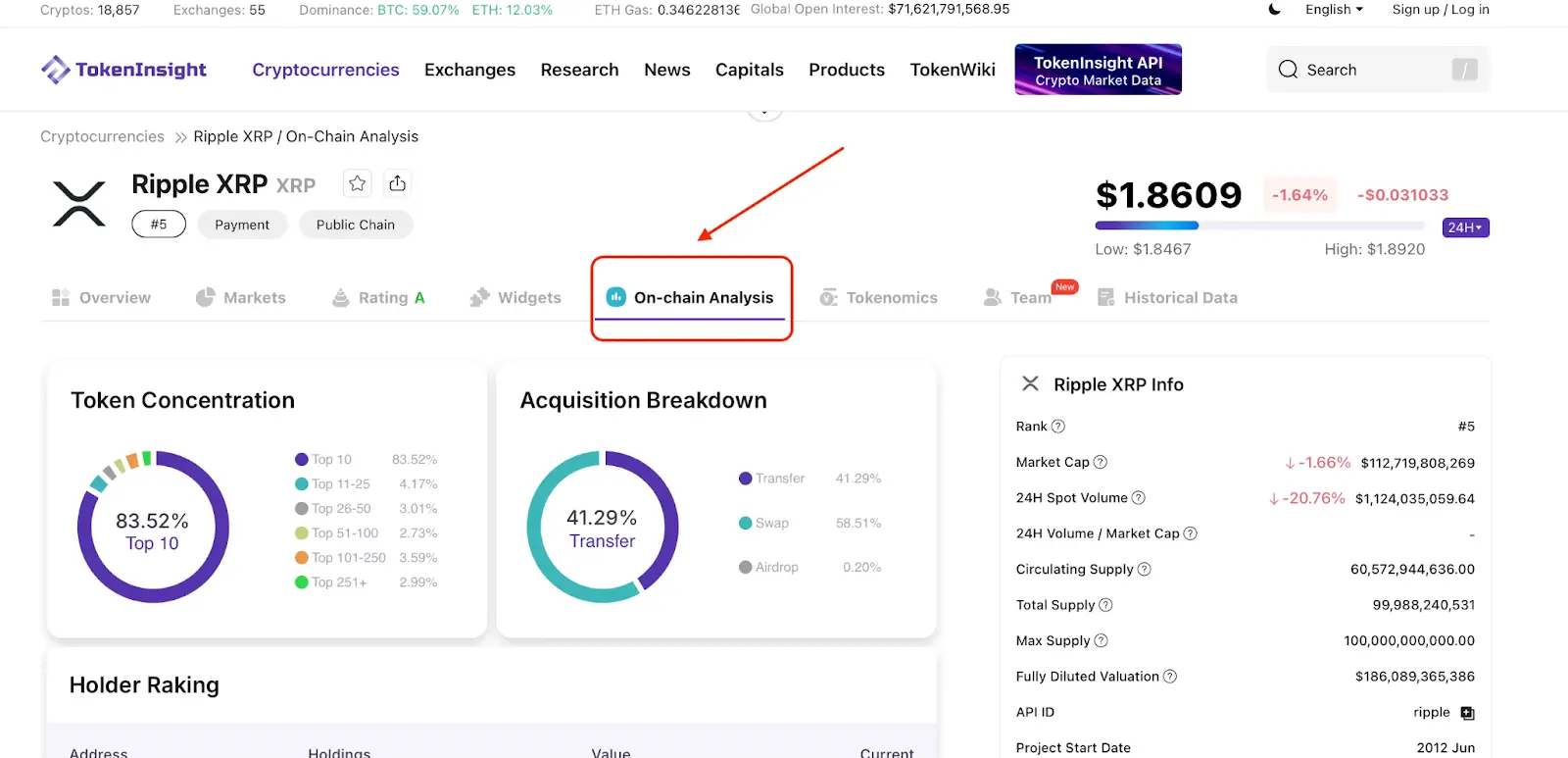 The on-chain credit ecosystem of Creditlink has begun to take shape
