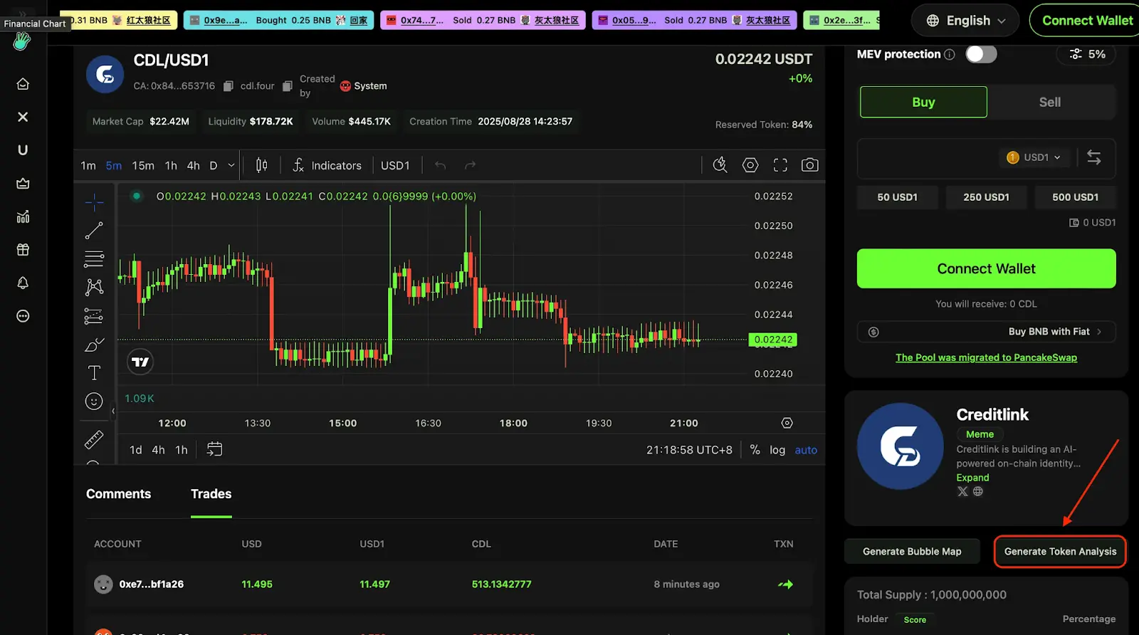 The on-chain credit ecosystem of Creditlink has begun to take shape