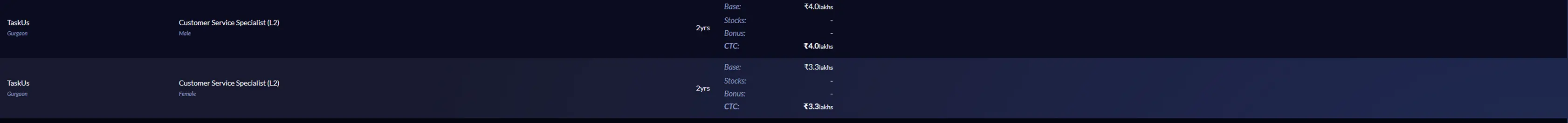 India, the outsourcing factory of the cryptocurrency world