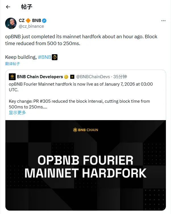 CZ：opBNB 主網硬分叉已完成，區塊時間縮短至 250 毫秒