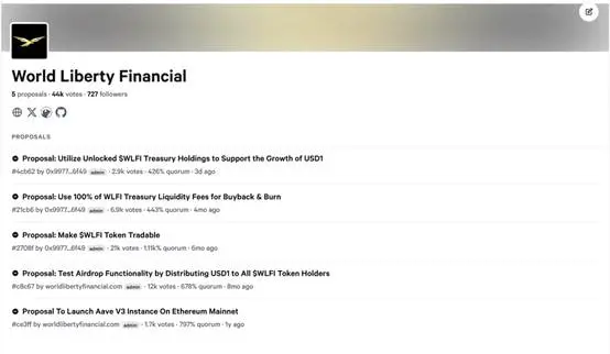 Trend Research: 2026 Beyond Paradigms, WLFI Opens a New Era in Financial Ecology