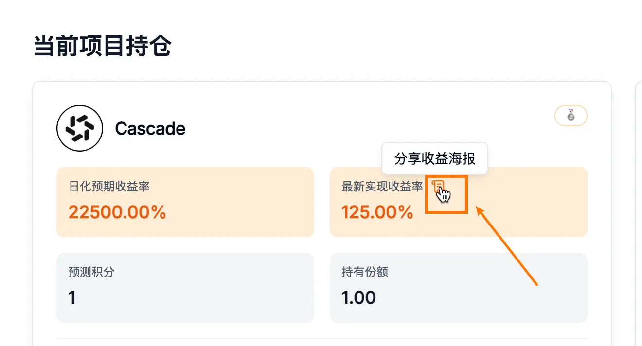 RootDataは「ヒート予測チャレンジ」を開始しました：ヒットプロジェクトを予測し、iPhone 17 Pro Maxを獲得しよう。