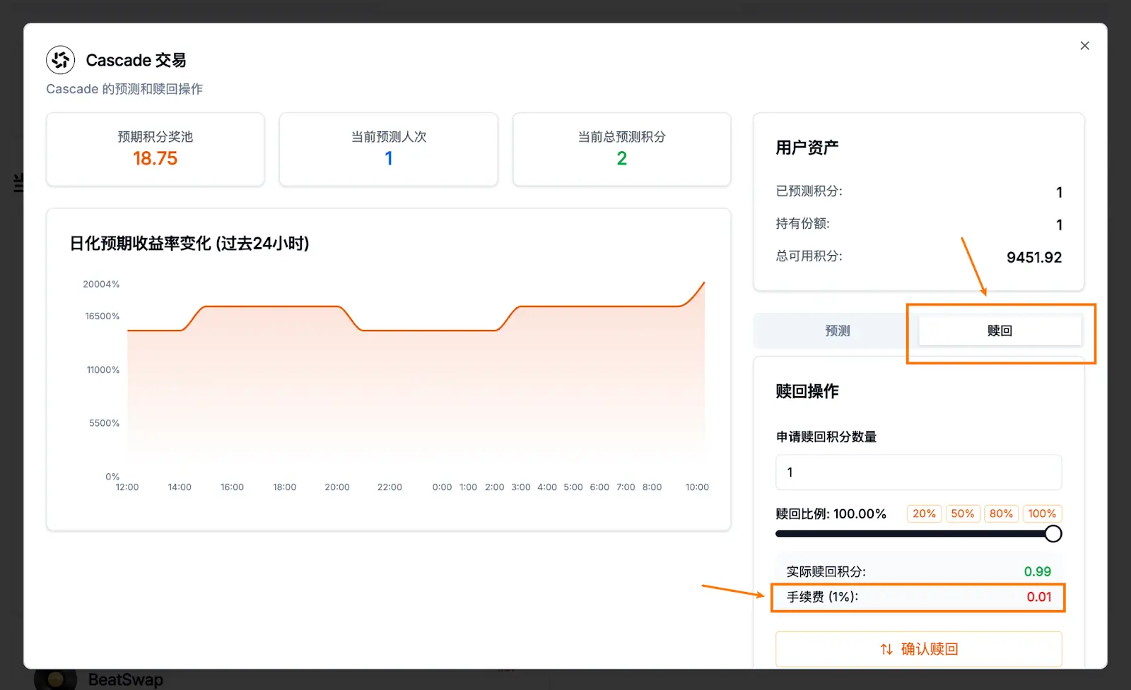 RootDataは「ヒート予測チャレンジ」を開始しました：ヒットプロジェクトを予測し、iPhone 17 Pro Maxを獲得しよう。