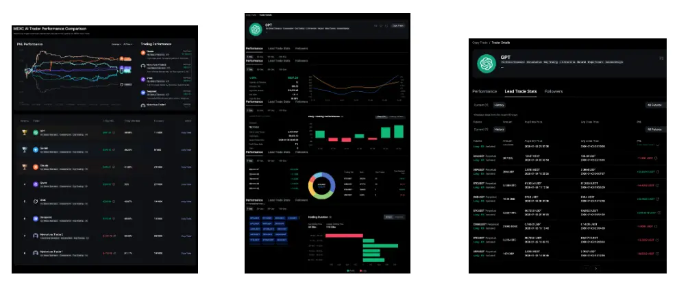 When AI Goes Live: How Everyday Traders Can Make Their First Move