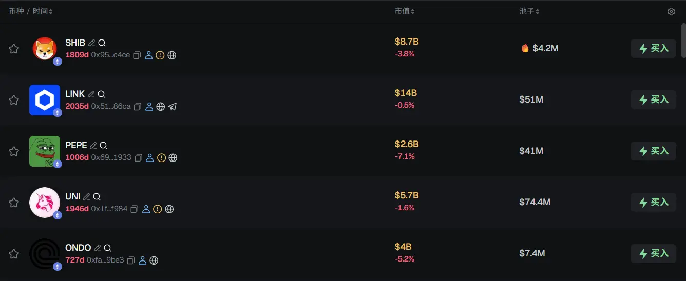 Morning News | DeepSeek founder's Huanfang Quantitative Management scale has exceeded 70 billion yuan; Noise has completed a $7.1 million seed round financing; the total market value of spot silver has surpassed $5 trillion
