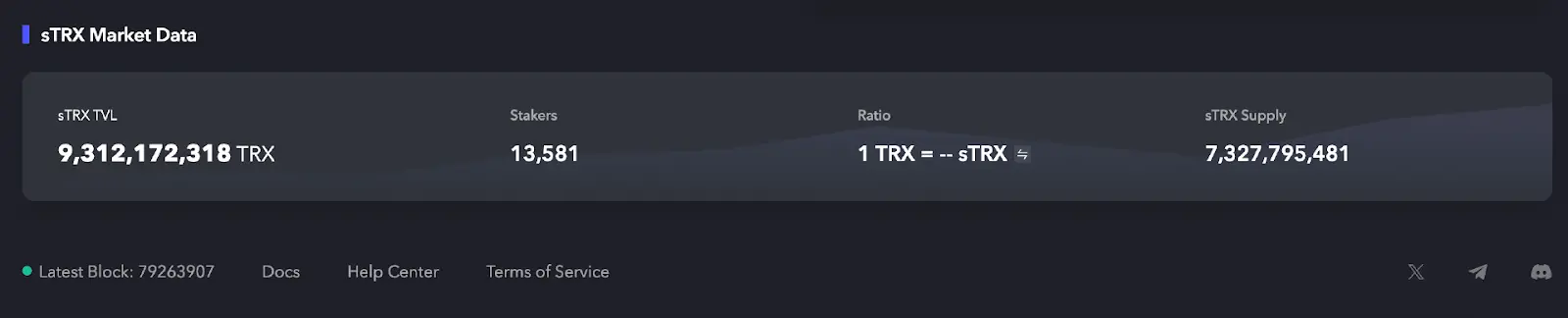 JustLend DAO Buyback and Burn JST Phase 2: Cumulative total supply destroyed 10.96%, accelerating into a new era of value growth