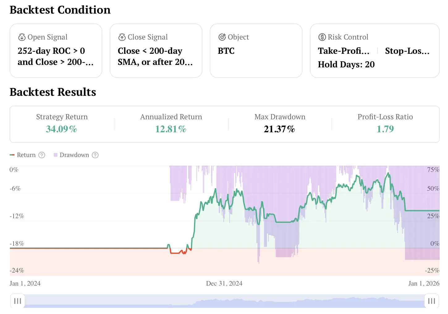 Bitcoin is approaching 100,000 dollars again. What are the reasons behind it?