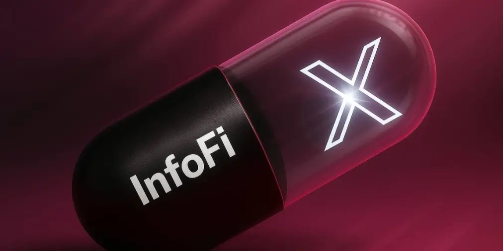 InfoFi 서사 붕괴, Kaito, Cookie 등 잇따라 관련 제품 중단