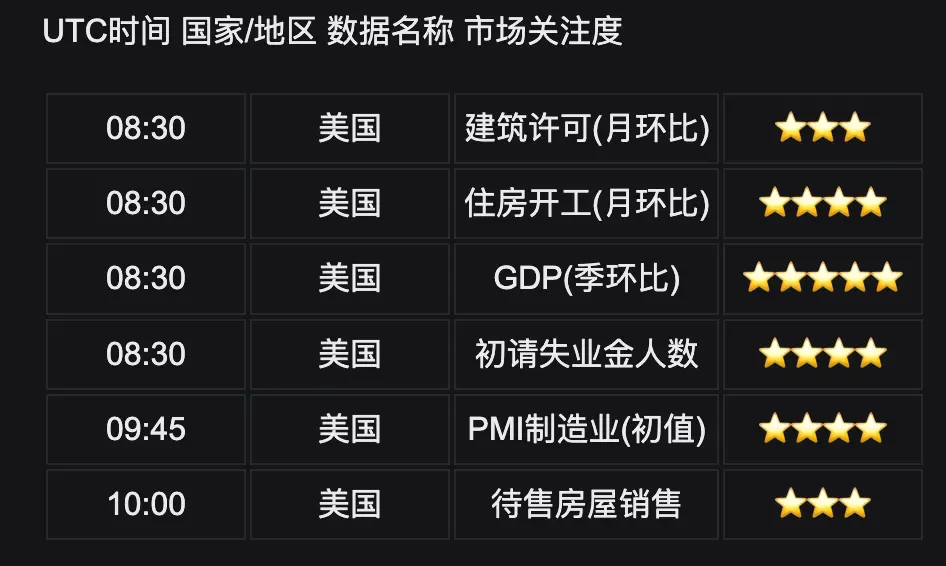 Bitget UEX 日报|美对欧八国征关税引反弹;黄金白银齐创新高;美联储PCE数据待发布 (2026年01月19日)
