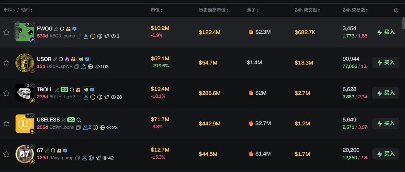 Morning News | Mask Network announces takeover of Lens Protocol; Pump.fun establishes investment division Pump Fund; Strategy invests .13 billion to increase Bitcoin holdings