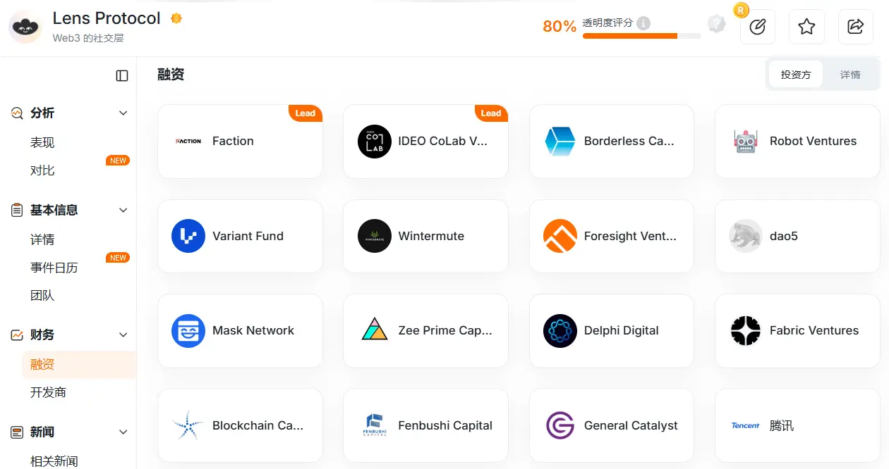 After Farcaster's transformation, Lens Protocol has changed ownership, leaving no trace of the Web3 social dream