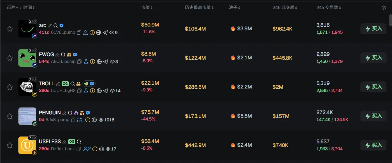 Morning News | Bitcoin spot ETF saw a net outflow of