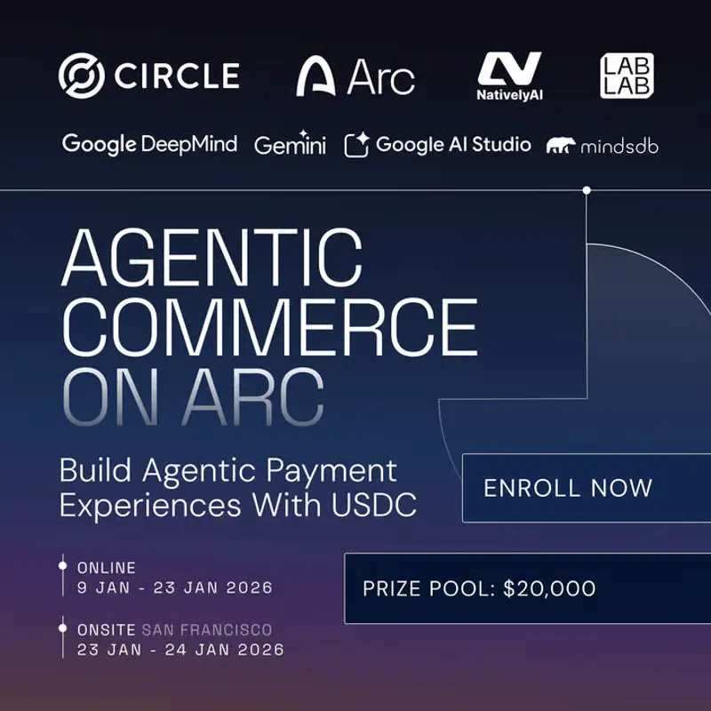 AIsa 在 Agentic Commerce on Arc (Circle) 全球黑客松中荣获亚军