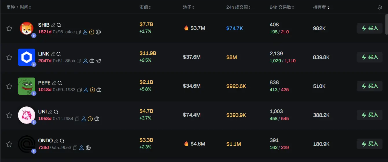 Morning News | BlackRock announces S-1 filing for iShares Bitcoin Trust ETF; AVAX spot ETF listed on Nasdaq; Strategy increased holdings by 2,932 bitcoins last week