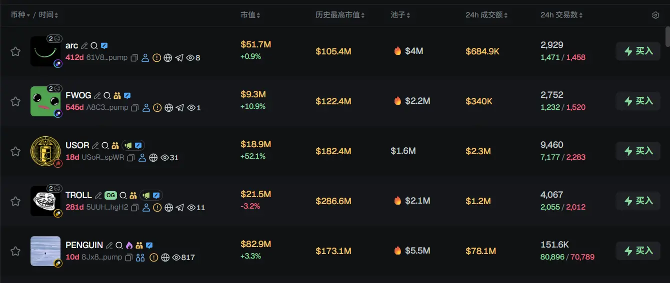 Morning News | BlackRock announces S-1 filing for iShares Bitcoin Trust ETF; AVAX spot ETF listed on Nasdaq; Strategy increased holdings by 2,932 bitcoins last week