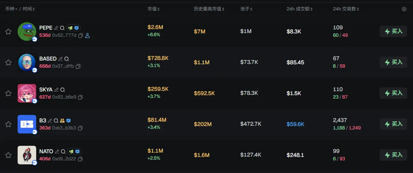 Morning News | BlackRock announces S-1 filing for iShares Bitcoin Trust ETF; AVAX spot ETF listed on Nasdaq; Strategy increased holdings by 2,932 bitcoins last week