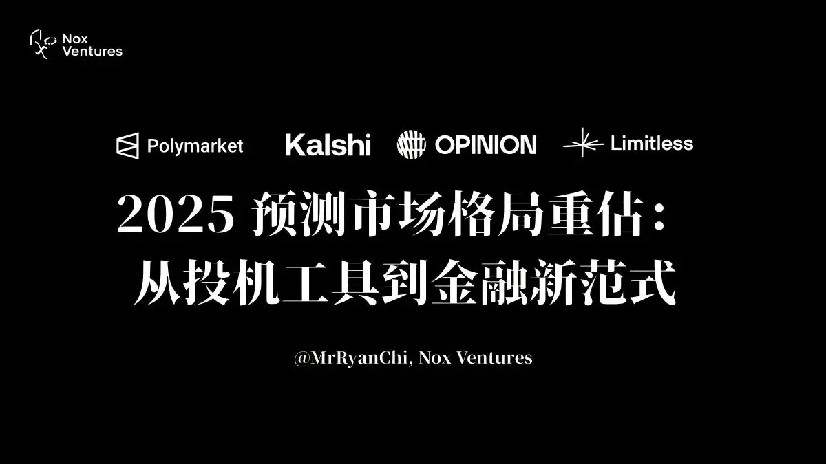 2025 Market Landscape Reassessment: From Speculative Tool to New Financial Paradigm