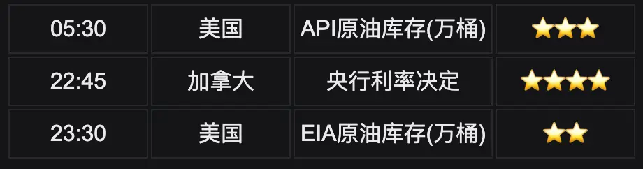 Bitget UEX 日报|特朗普言论推高金价;标普创历史新高;存储股业绩亮眼 (2026年1月28日)