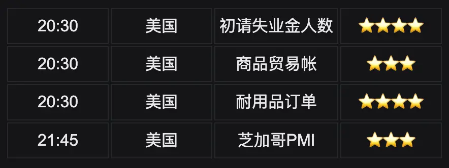 Bitget UEX 日报|美联储鹰派维稳利率;特朗普威胁伊朗金银新高后回落;存储板块强势希捷涨超19% (2026年1月29日)