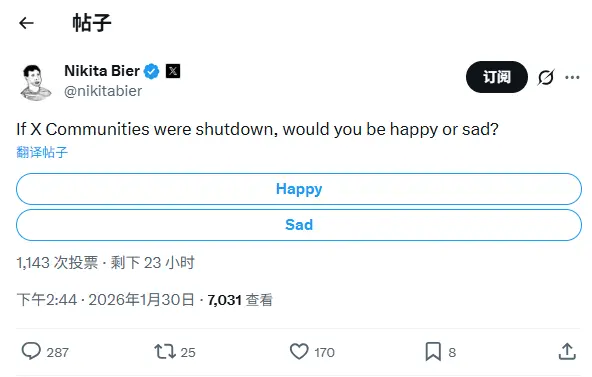 X product lead Nikita Bier initiated a vote related to "shutting down the X community."