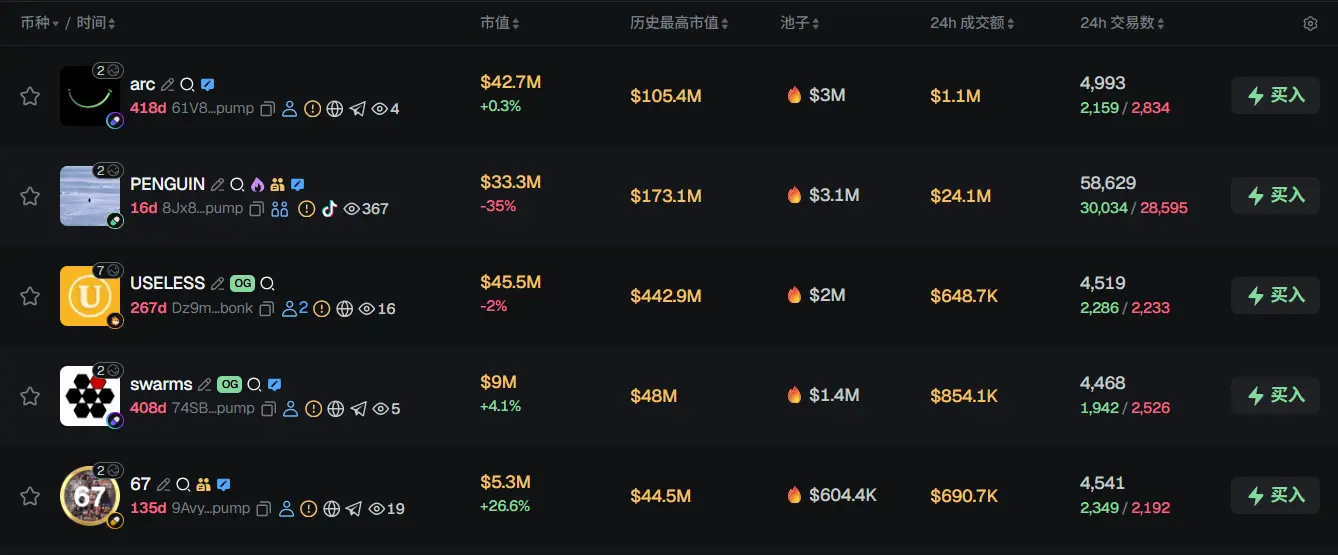 Morning News | Jupiter will integrate Polymarket; Bitcoin briefly fell below the Strategy cost price; UAE royal family member acquires 49% stake in WIFI for $500 million