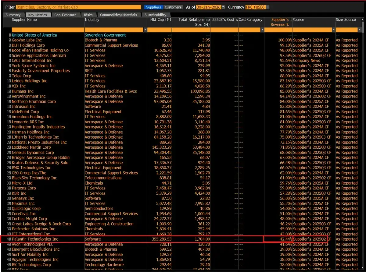 The Era of Kevin Walsh Begins: Which Assets Are Set to Soar, and Which Face Revaluation?