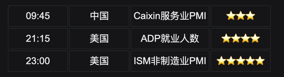 Bitget UEX 日报|特朗普结束政府停摆;软件股遭AI工具冲击;英伟达拟巨资投OpenAI (2026年2月4日)