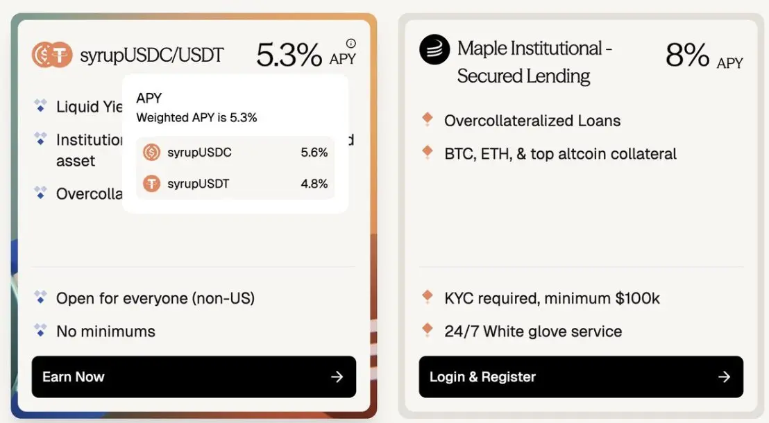 The Second Half of DeFi: Institutional Credit on the Chain and the Rise of the Interest Rate Market