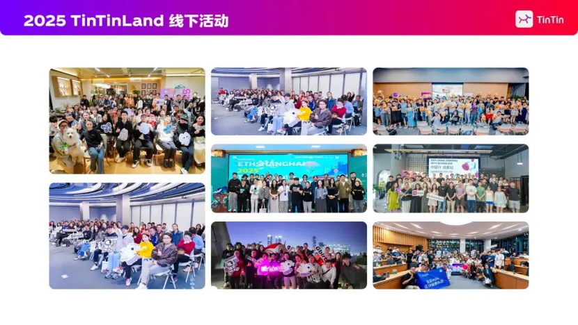 TinTinLand 2025 Evolution Road: User Growth, Ecological Co-construction, and Global Connectivity