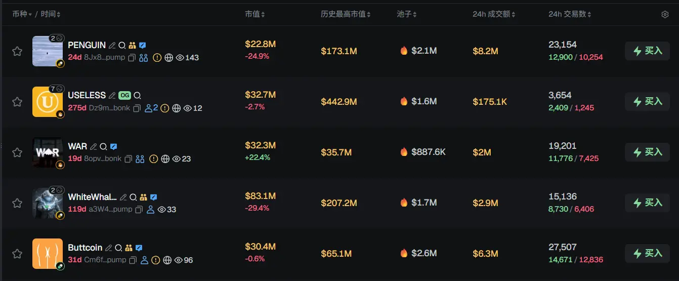 Morning News | Strategy increased its holdings by 1,142 bitcoins last week; TON Foundation launched the payment software development kit TON Pay; Farcaster founder Dan Romero joined Tempo