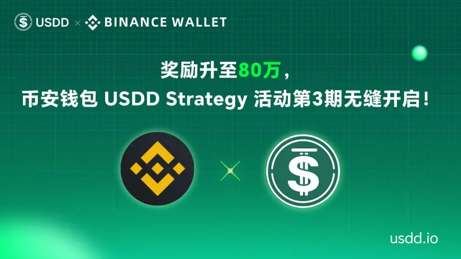 USDD x 币安钱包 Strategy 第三期活动上线，奖励飙升至80万美元