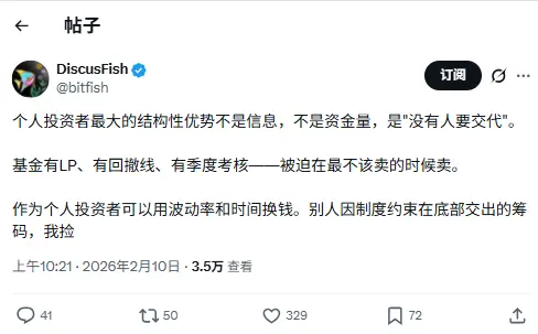 神魚：散戶相較於機構的最大結構性優勢是“無需交代”，可利用波動率和時間獲取收益