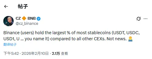 CZ：バイナンスのユーザーは、ほとんどのステーブルコインを保有しており、中央集権型取引所の中で最も高い割合を占めています。