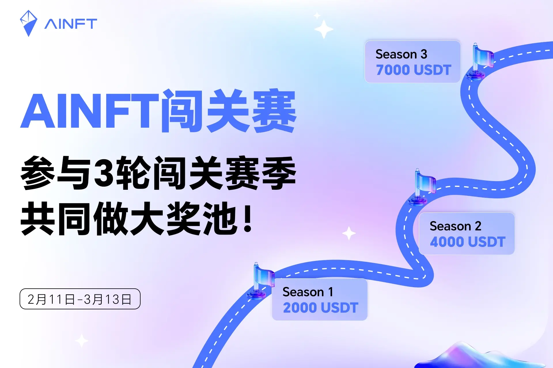 “AINFT 도전 대회” 중대한 시작, 13,000 USDT 총 상금 풀로 탈중앙화 스마트 서비스의 새로운 장을 열다