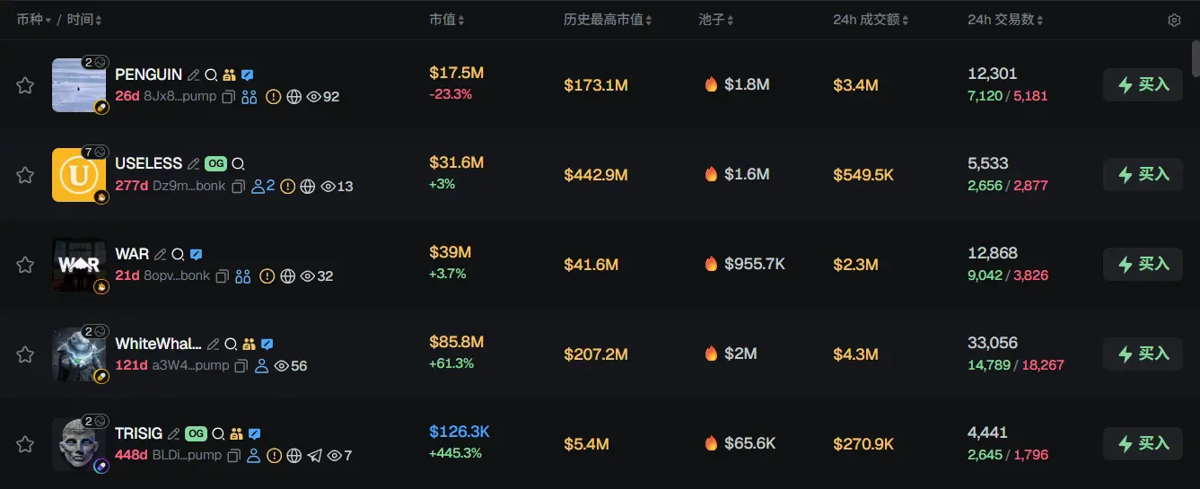 Morning News | Arkham plans to close Arkham Exchange; Goldman Sachs discloses holding $301 million in MSTR; Robinhood releases 2025 financial report