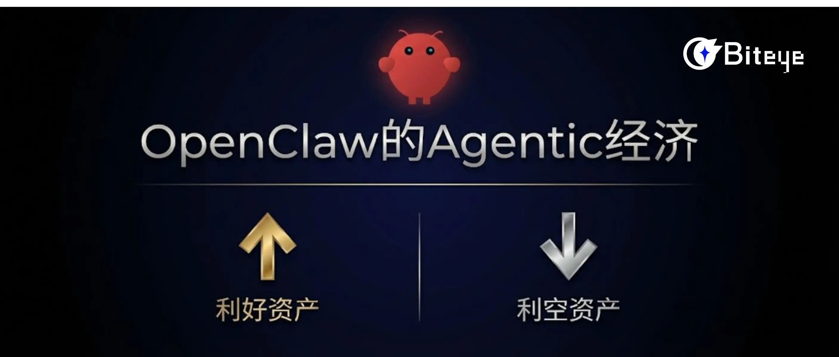 《Openclaw의 Agentic 경제, 어떤 자산에 긍정적이고 부정적일까?》