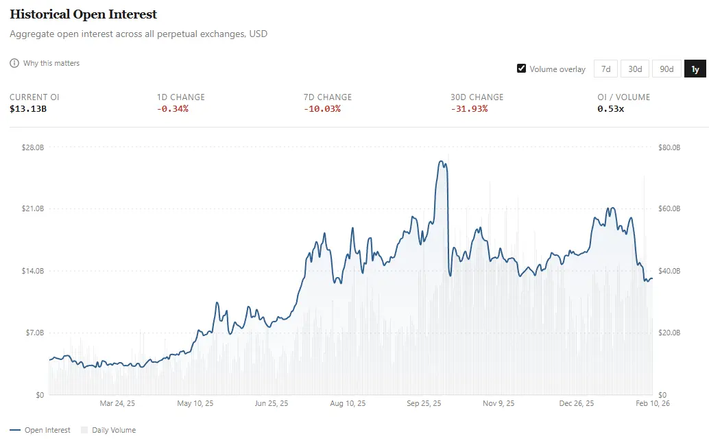 Don't just focus on trading volume; learn to understand the