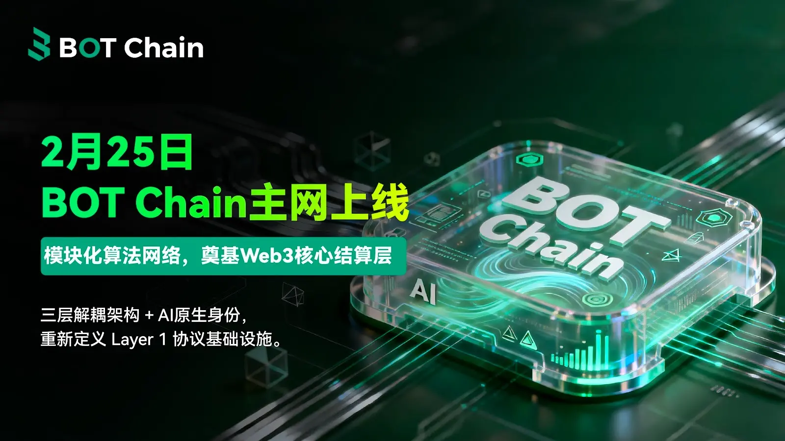 BOT Chain mainnet launch countdown: Can the modular algorithm network break the ten-year dilemma of public chains?