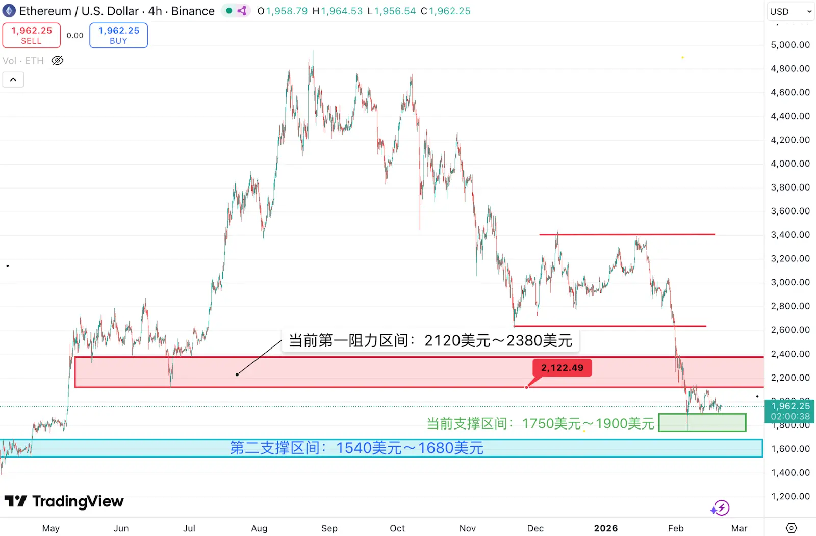 Tron Industry Weekly Report: The Trump administration's imposition of an additional 15% tariff may trigger turmoil, detailed explanation of Ubyx, which aims to bring stablecoins into the mainstream system with 