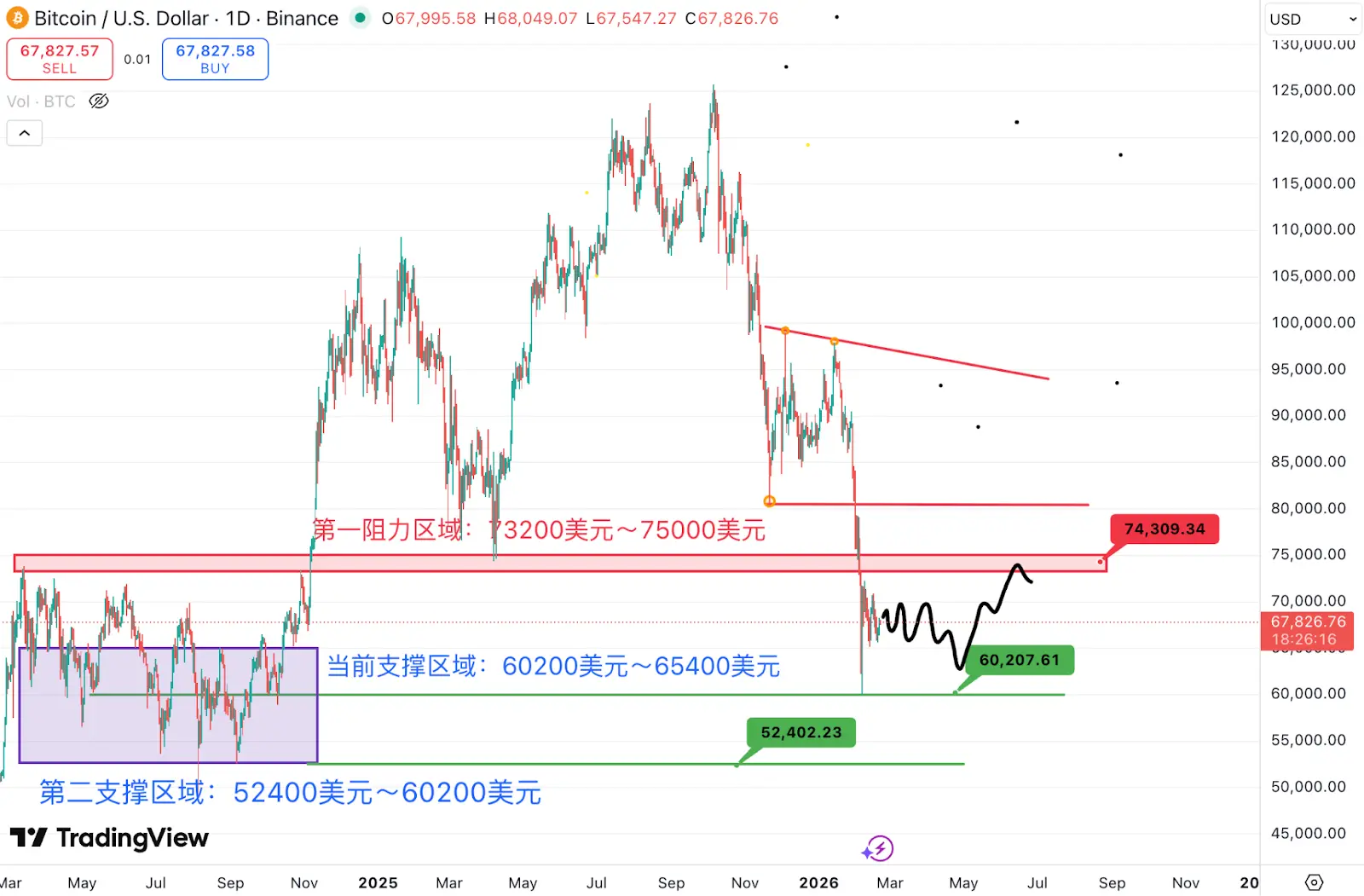 Tron Industry Weekly Report: The Trump administration's imposition of an additional 15% tariff may trigger turmoil, detailed explanation of Ubyx, which aims to bring stablecoins into the mainstream system with 
