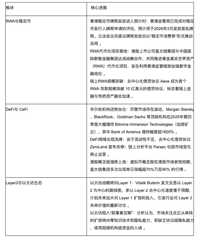 Tron Industry Weekly Report: The Trump administration's imposition of an additional 15% tariff may trigger turmoil, detailed explanation of Ubyx, which aims to bring stablecoins into the mainstream system with 