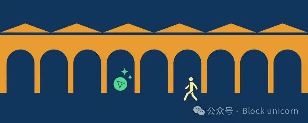 a16z Crypto：AI Agent 经济的生意怎么做？