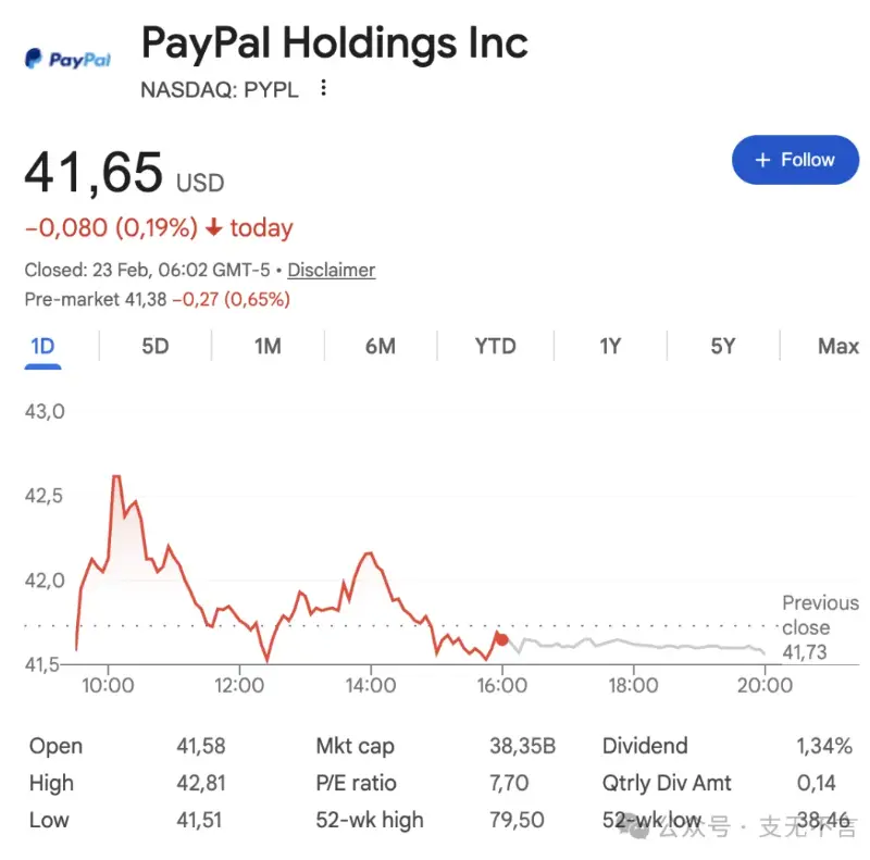 The generation of the payment empire PayPal may be bought