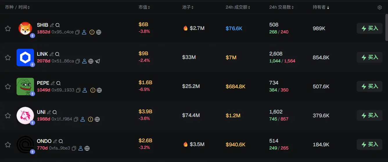 Morning Report | Kalshi publicly punishes insider trading for the first time; STS Digital completes $30 million financing; American Bitcoin announces 2025 financial report