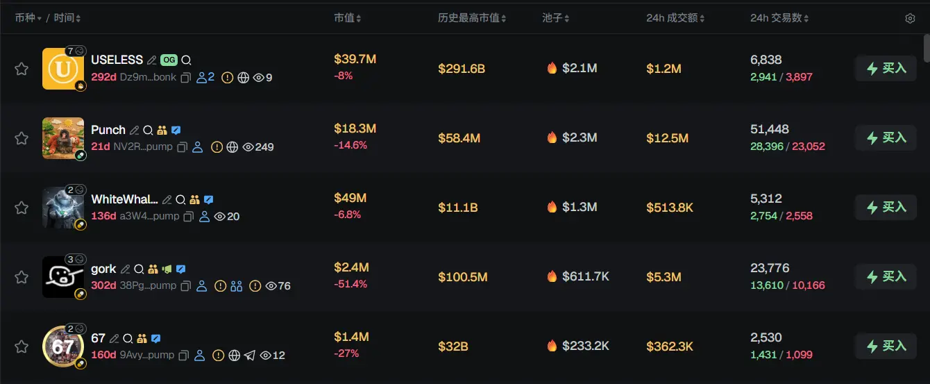Morning Report | Kalshi publicly punishes insider trading for the first time; STS Digital completes $30 million financing; American Bitcoin announces 2025 financial report