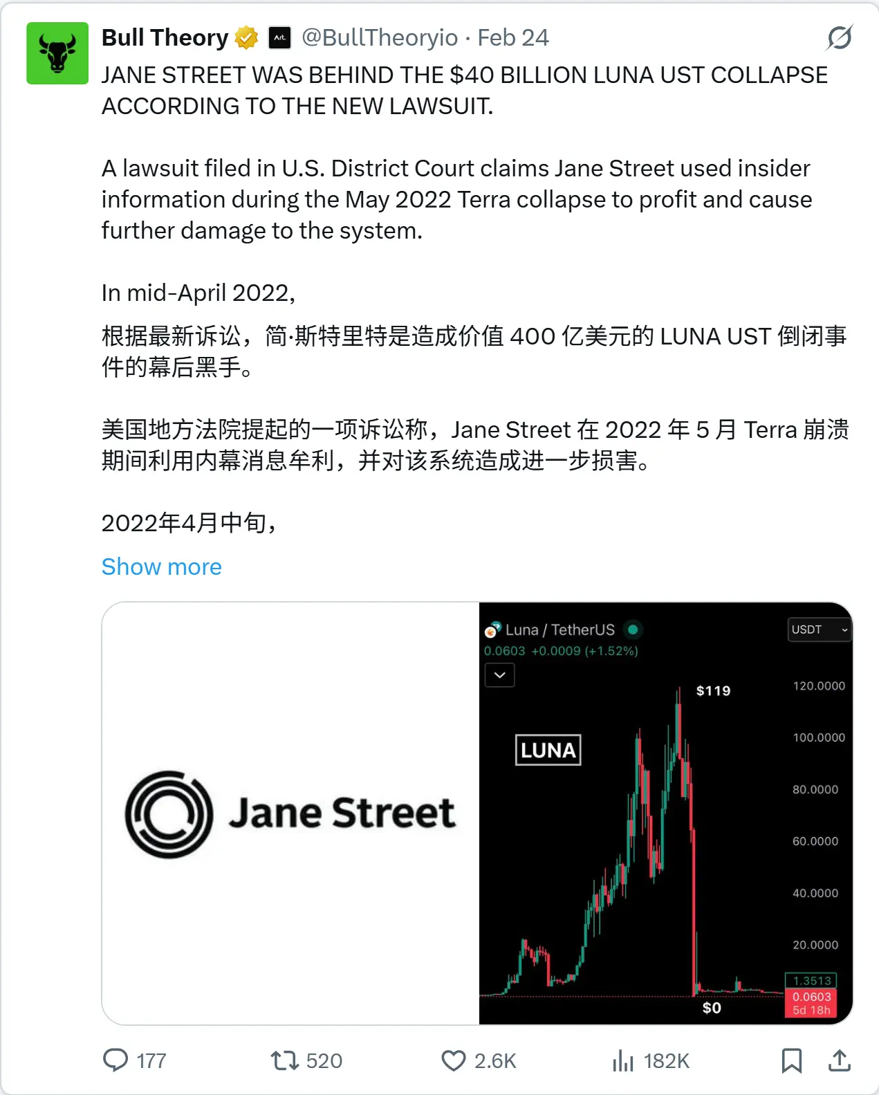 The harvesting tactics of the quantitative giant Jane Street