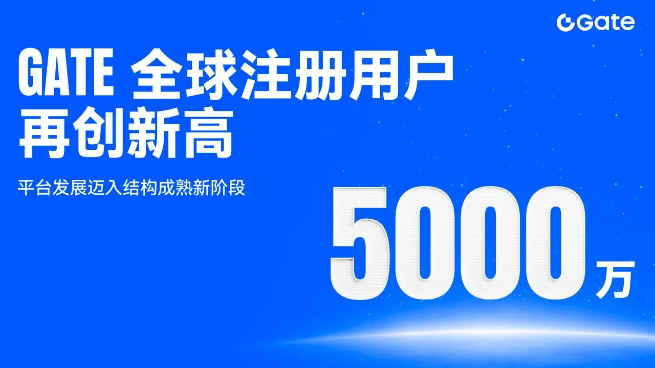 Gate's user base has reached 50 million, with continuous release of trading depth and multi-asset capabilities