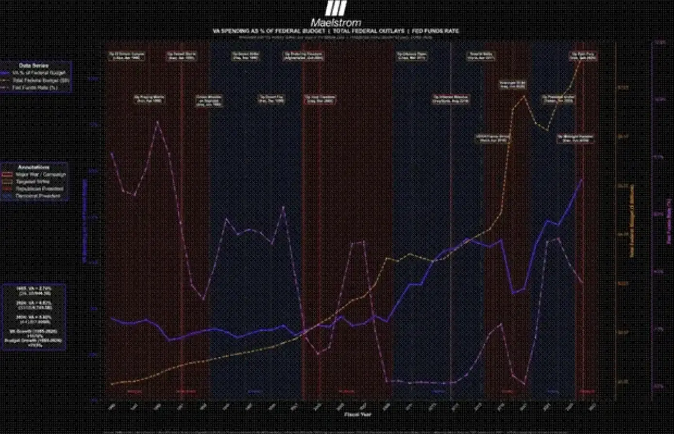 Arthur Hayes: The flames of war in the Middle East rise, Bitcoin is bullish